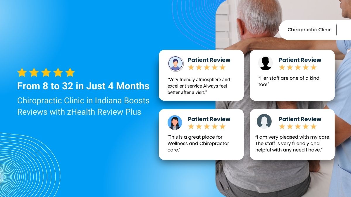 zHealth Review Plus Case Study