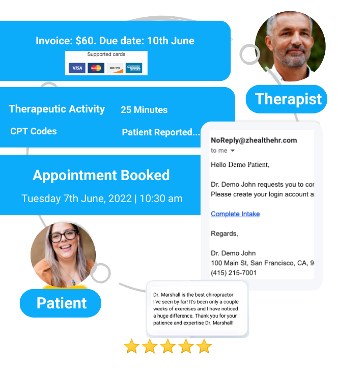 Automate Your Practice